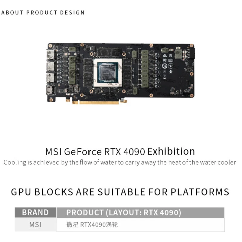 MSI RTX 4090 터보 그래픽 카드 수냉용 Byk - Rtx 4090 Water Block 리뷰 및 가격