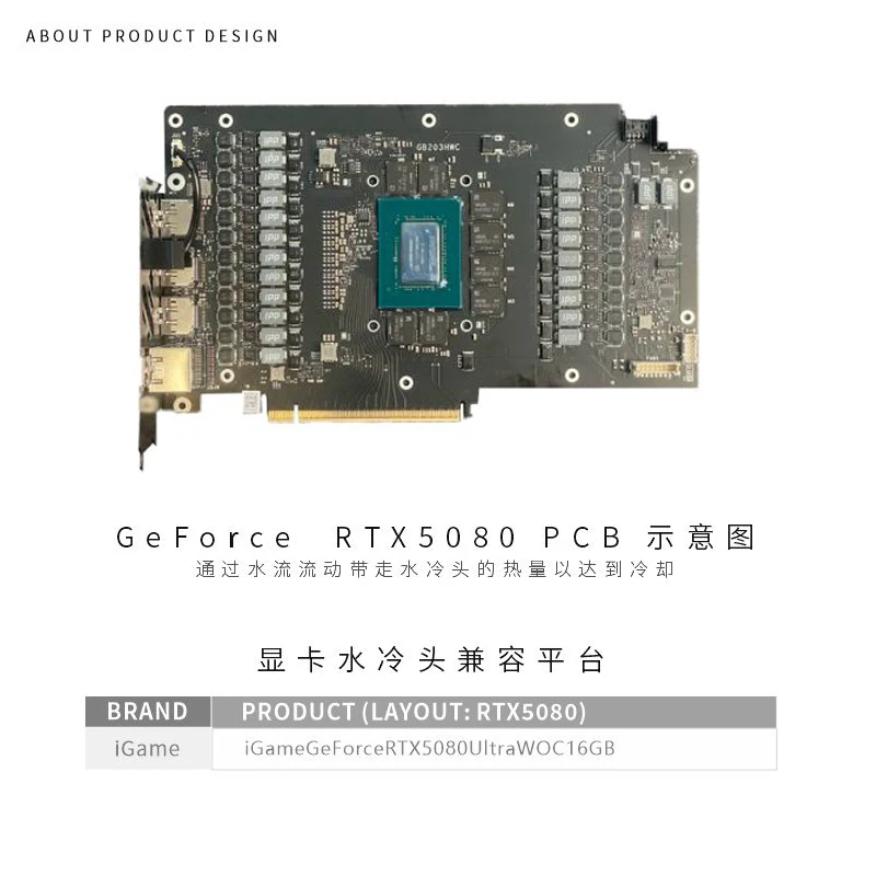 바이크스키 N-IG5080VXOC-X GPU 블록은 컬 - Rtx 5080 16Gb 리뷰 및 가격