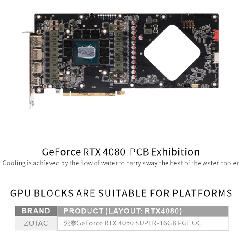 조텍 지포스 RTX 4080 SUPER-16GB PGF - Rtx 4080 Super 16Gb 리뷰 및 가격