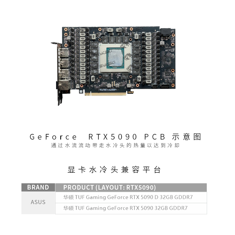 Bykski N-AS5090TUF-X GPU 워터 블록 - Rtx 5090 32Gb 리뷰 및 가격
