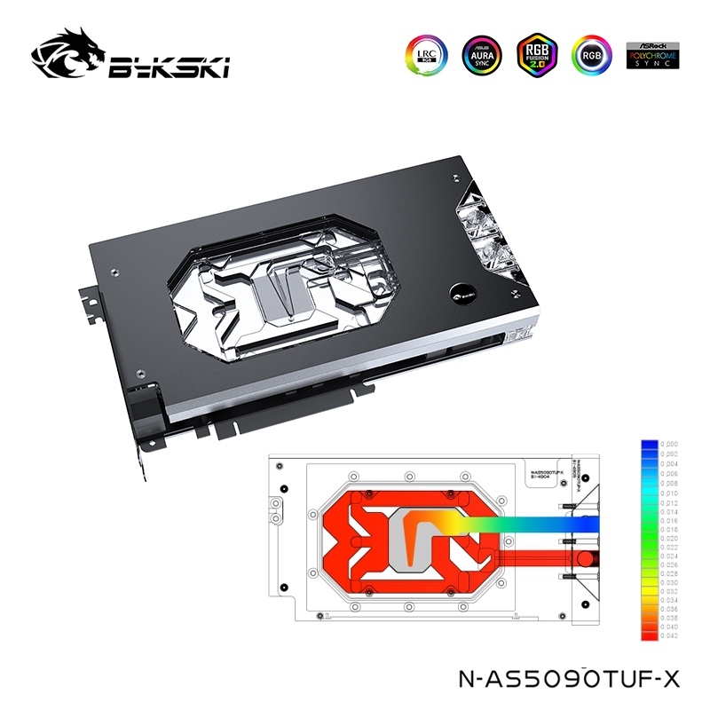 ASUS TUF 게이밍 지포스 RTX 5090 D 32 - Rtx 5090 32Gb 리뷰 및 가격