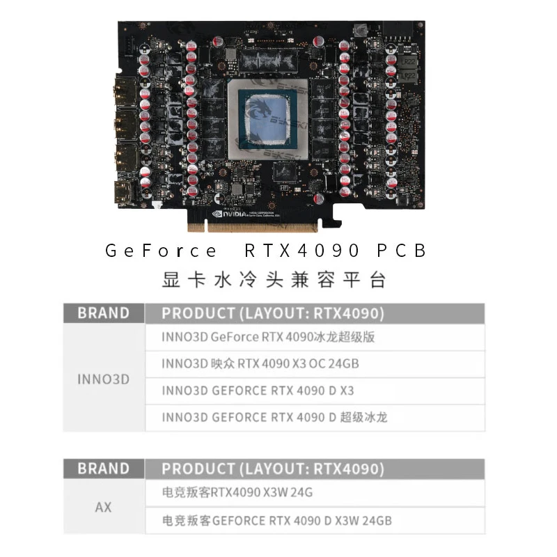 Inno3D GeForce RTX 4090 ICHILL - Rtx 4090 Water Block 리뷰 및 가격